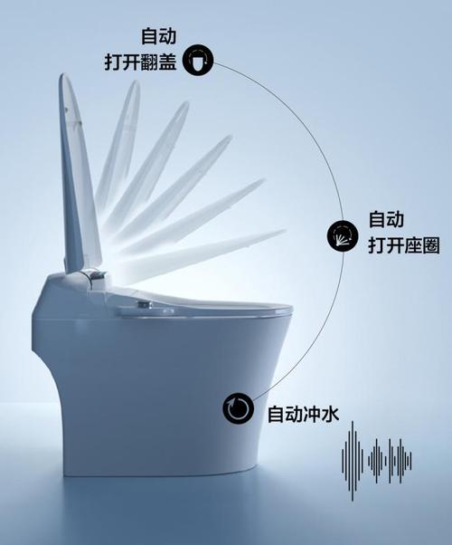 智能馬桶(1).jpg